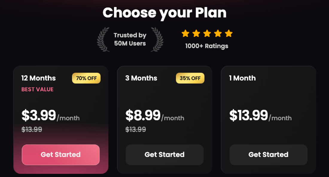 Screenshot of the CandyAI pricing page showing three plans: 12 months at $3.99 a month, 3 months at $8.99 a month and 1 month at $13.99